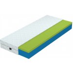 proPOSTELE Karibik – Sleviste.cz