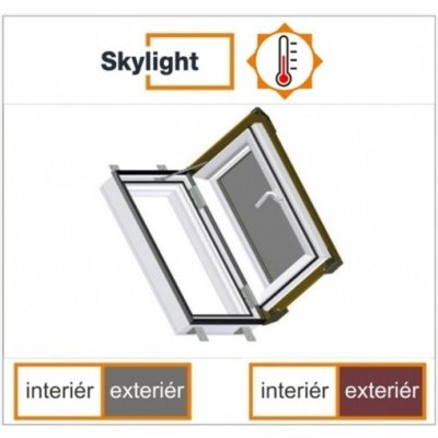 DOBROPLAST - SKYLIGHT LOFT PREMIUM plastový střešní výlez PVC 4/7 - 45/73cm – HobbyKompas.cz