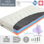 Materasso Swiss Ergoflex – Hledejceny.cz