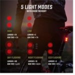 Sigma Buster RL80 USB zadní černé – Hledejceny.cz