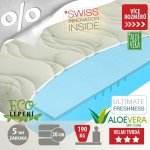 Materasso Polargel Superior – Sleviste.cz