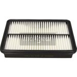 Vzduchový filtr MAXGEAR 26-1303 (261303) – Hledejceny.cz