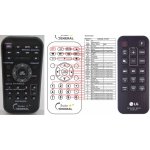 Dálkový ovladač General LG AKB74815376 – Zbozi.Blesk.cz