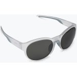 POC Avail – Sleviste.cz