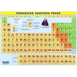 Periodická soustava prvků - Periodická tabulka prvků A4