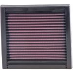 K&N Filters Vzduchový filtr 332060 – Hledejceny.cz