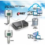 Comet P8541 – Sleviste.cz