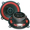 DAX ZGC-130