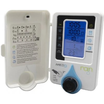 Rain Amico D1 – Zboží Mobilmania