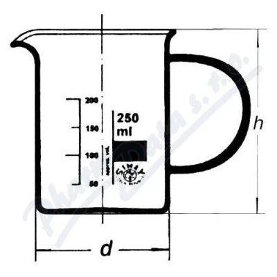 Kádinka s uchem a výlevkou 250ml č.154 – Hledejceny.cz