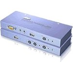 Aten CE-800B Extender PC konzole na 250m, USB, audio,flash – Sleviste.cz