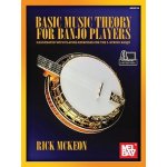 Basic Music Theory for Banjo Players noty, tabulatury na banjo+ audio /video – Sleviste.cz