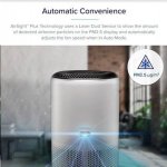 Levoit Core 400S – Sleviste.cz