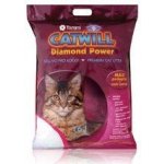 Catwill Silikagel 16 l – Zboží Dáma Catwill Silikagel 16 l – Zboží Dáma