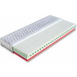 Dřevočal Adéla – Sleviste.cz