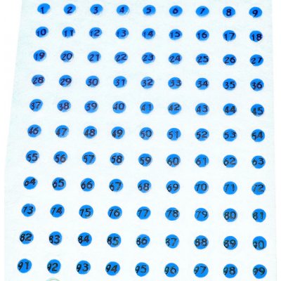 JaHan Opalitové značky 1-99 Modrá – Zboží Dáma