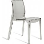 ITTC Stima FEMME FATALE – Hledejceny.cz