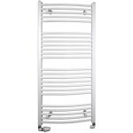 Korado Koralux Rondo Classic KRC 1500 mm x 750 mm – Zboží Dáma