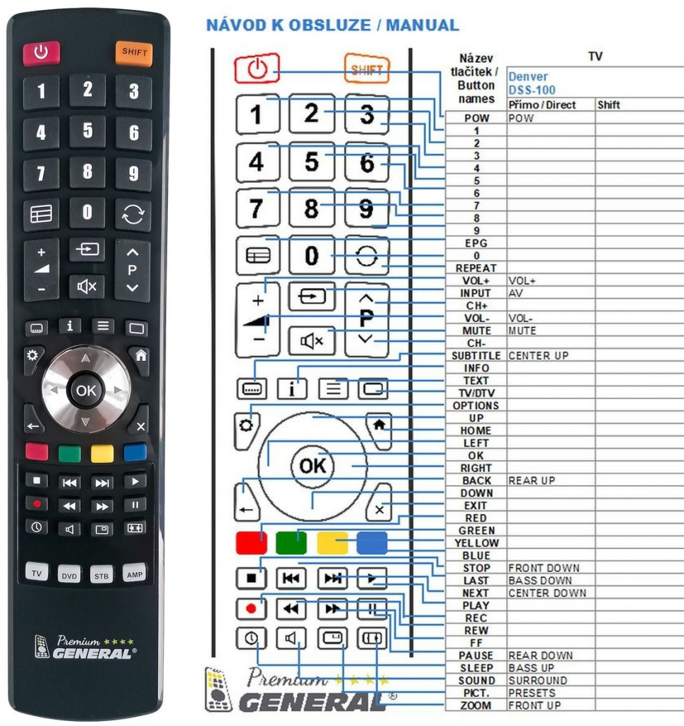 Dálkový ovladač General Denver DSS-100, DSS-200, DSS-400