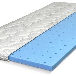 Řešeto Top Topper – Zboží Dáma