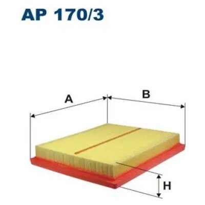 FILTRON Vzduchový filtr AP 170/3 – Hledejceny.cz
