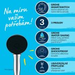 GROHE 26031001 – Zboží Mobilmania