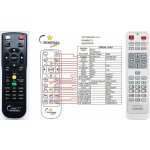 Dálkový ovladač General BENQ MX863UST, Mw864UST, MX854UST, MW855UST, MH856UST, MW883UST, MX842UST, MW843UST – Zboží Živě