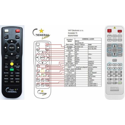Dálkový ovladač General BENQ MX863UST, Mw864UST, MX854UST, MW855UST, MH856UST, MW883UST, MX842UST, MW843UST – Zboží Živě