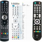 Dálkový ovladač General NAD BR1 – Zboží Živě