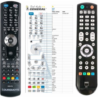 Dálkový ovladač General NAD BR1 – Zboží Živě