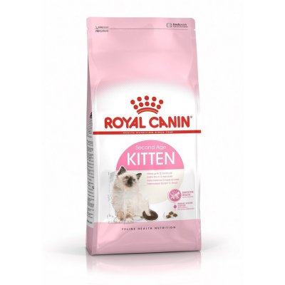 Royal Canin Kitten 2 x 10 kg – Zboží Mobilmania