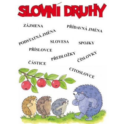 Slovní druhy – Zbozi.Blesk.cz