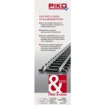 Piko Sada kolejí C 55320 – Zboží Dáma