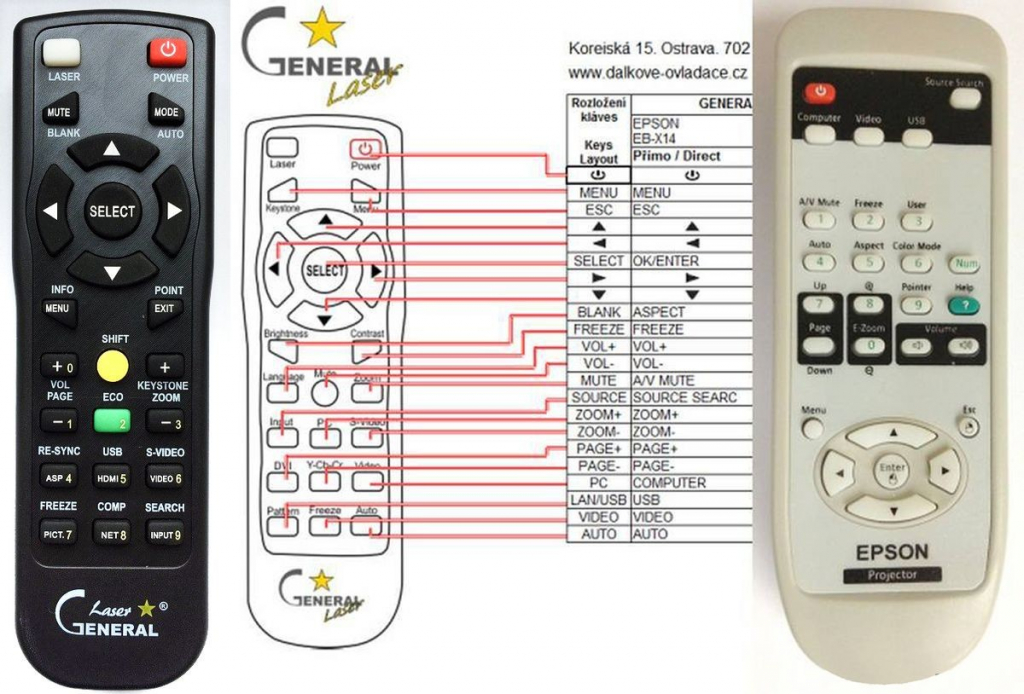 Dálkový ovladač General Epson EMP810, EMP811 EMP820, EMP600, ELP810, ELP811 ELP820, ELP600, H368B, EBX10