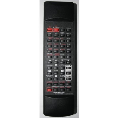 Dálkový ovladač Emerx Panasonic EUR7722XC0 SA-HT845 SA-HT535 SA-HT870 SA-HT885 – Hledejceny.cz