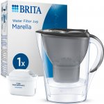 Brita Marella – Hledejceny.cz