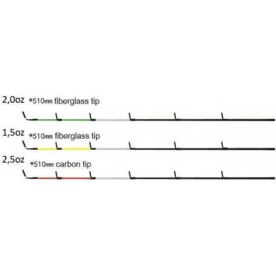 ATF Sada Feedrových Špiček 2,8mm 3ks – Sleviste.cz