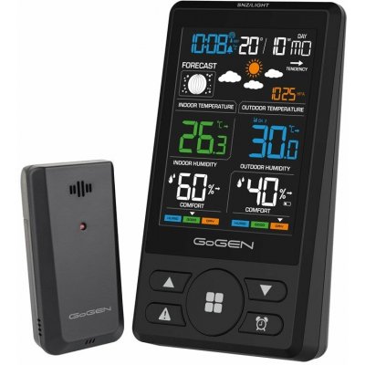 GoGEN ME 1250 – Zboží Živě