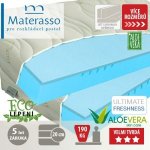 Materasso Polargel Superior – Sleviste.cz