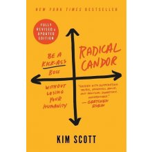 Radical Candor: Fully Revised & Updated Edition