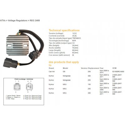 Regulátor napětí DZE ELEKTRYKA 02468-01 – Zbozi.Blesk.cz