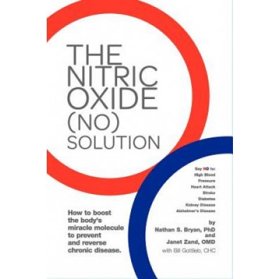 Nitric Oxide No Solution – Zbozi.Blesk.cz