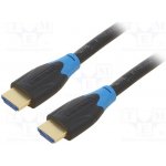 Vention AAGBD – Zboží Živě