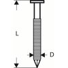 Hřeb Hřebíky s kulatou hlavou v pásu SN21RK 75RG - 2,8 mm, 75 mm, verzinkt, gerillt 3000 ks Bosch Accessories 2608200037 Rozměry (d x š) 75 mm x 2.8 mm