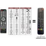 Dálkový ovladač Predátor Manta 24LFN37L – Zboží Živě