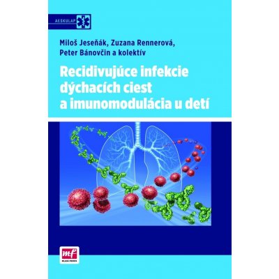 Recidivujúce infekcie dýchacích ciest a imunomodulácia u detí – Hledejceny.cz