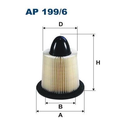 Vzduchový filtr Filtron AP199/6 – Hledejceny.cz