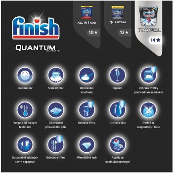 Finish Quantum Ultimate kapsle do myčky nádobí 16 ks