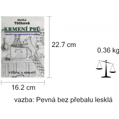 Krmení psů – Hledejceny.cz