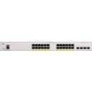 Cisco CBS250-24P-4G